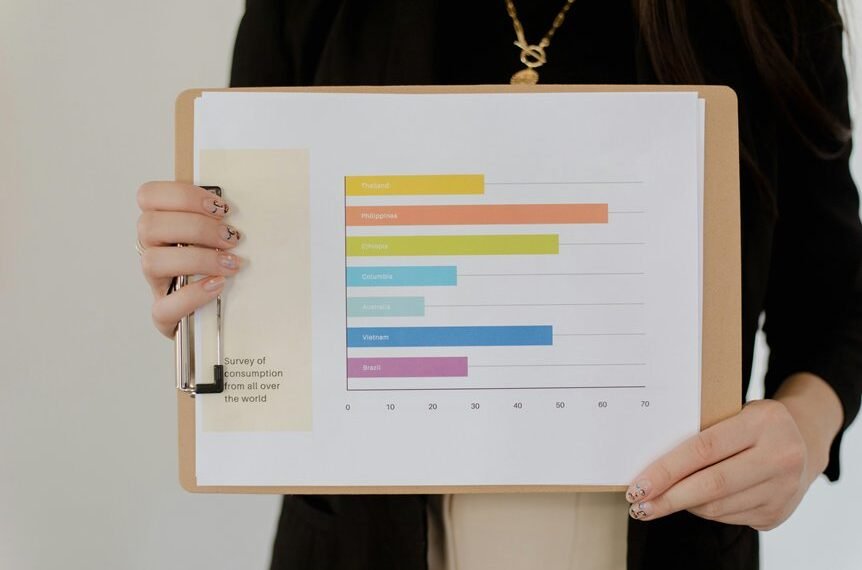 Multinational Business Trends You Must&hellip;