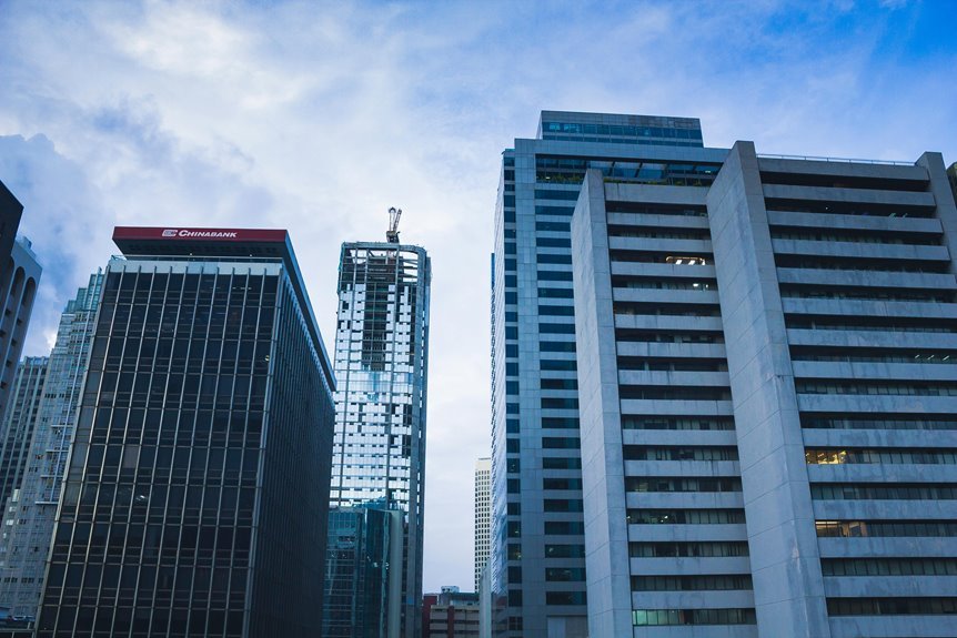 global firms driving growth