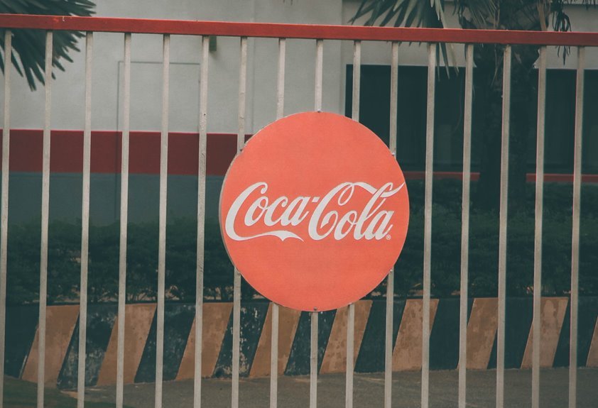 global brand advertising strategies