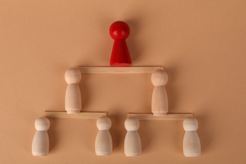 global business dynamics explored