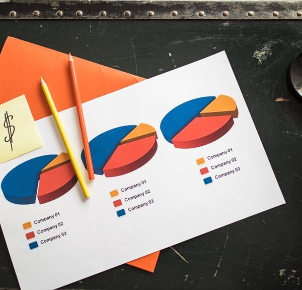 global business growth tactics