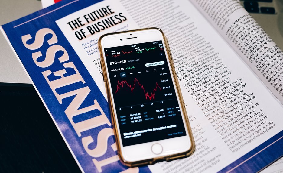 global business updates today