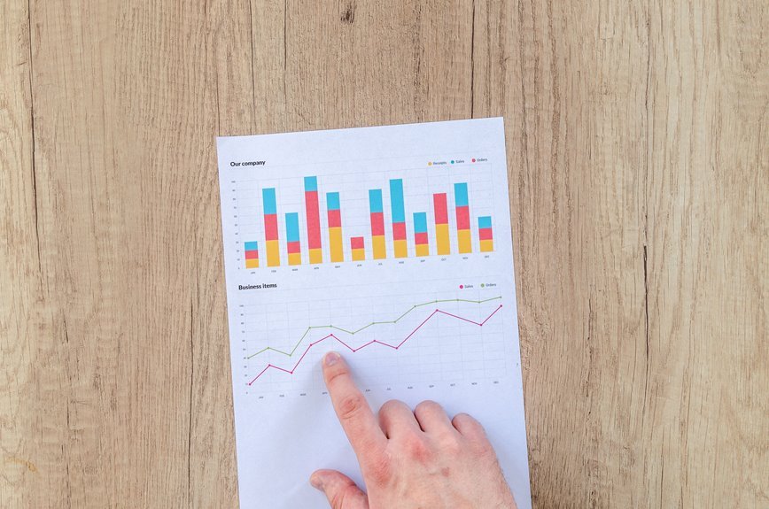 global healthcare industry insights
