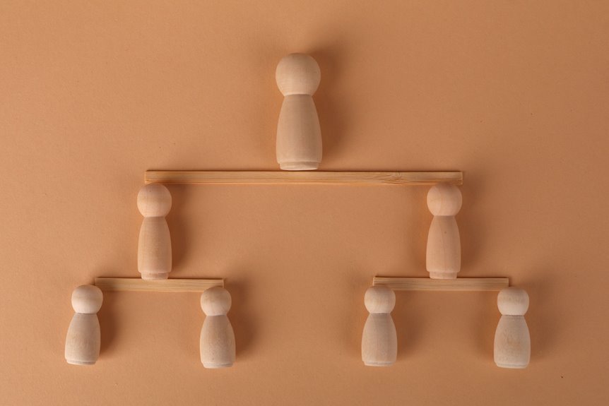 global hr and workforce management