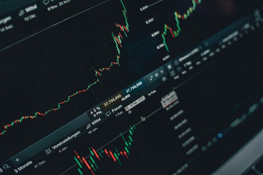 global market analysis insights