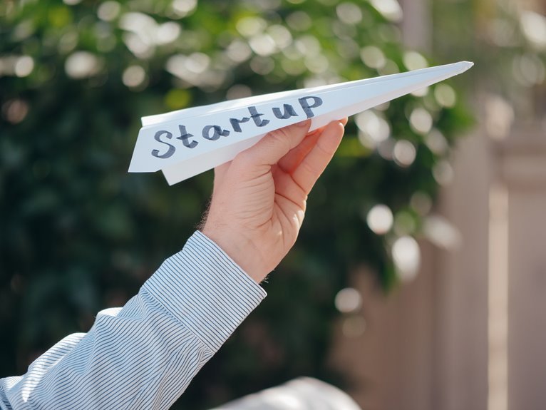 global startup opportunities explored