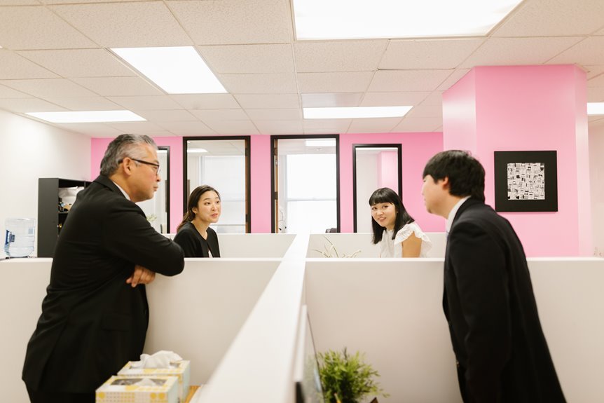 global teams diverse cultures