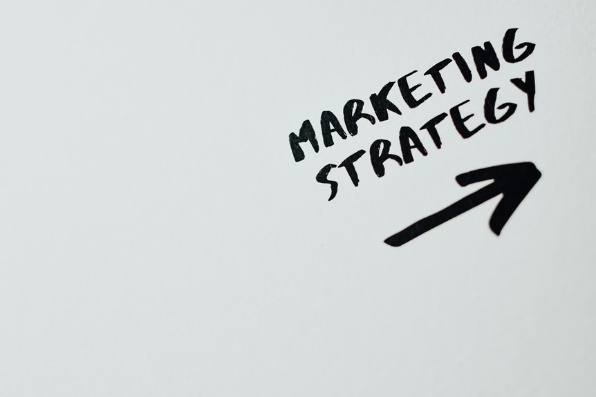 sustainable multinational business strategy